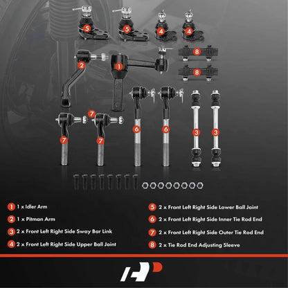 Set of 14 Front Idler & Pitman Arm Sway Bar Links for Dodge Ram 2500 (2000–2002)
