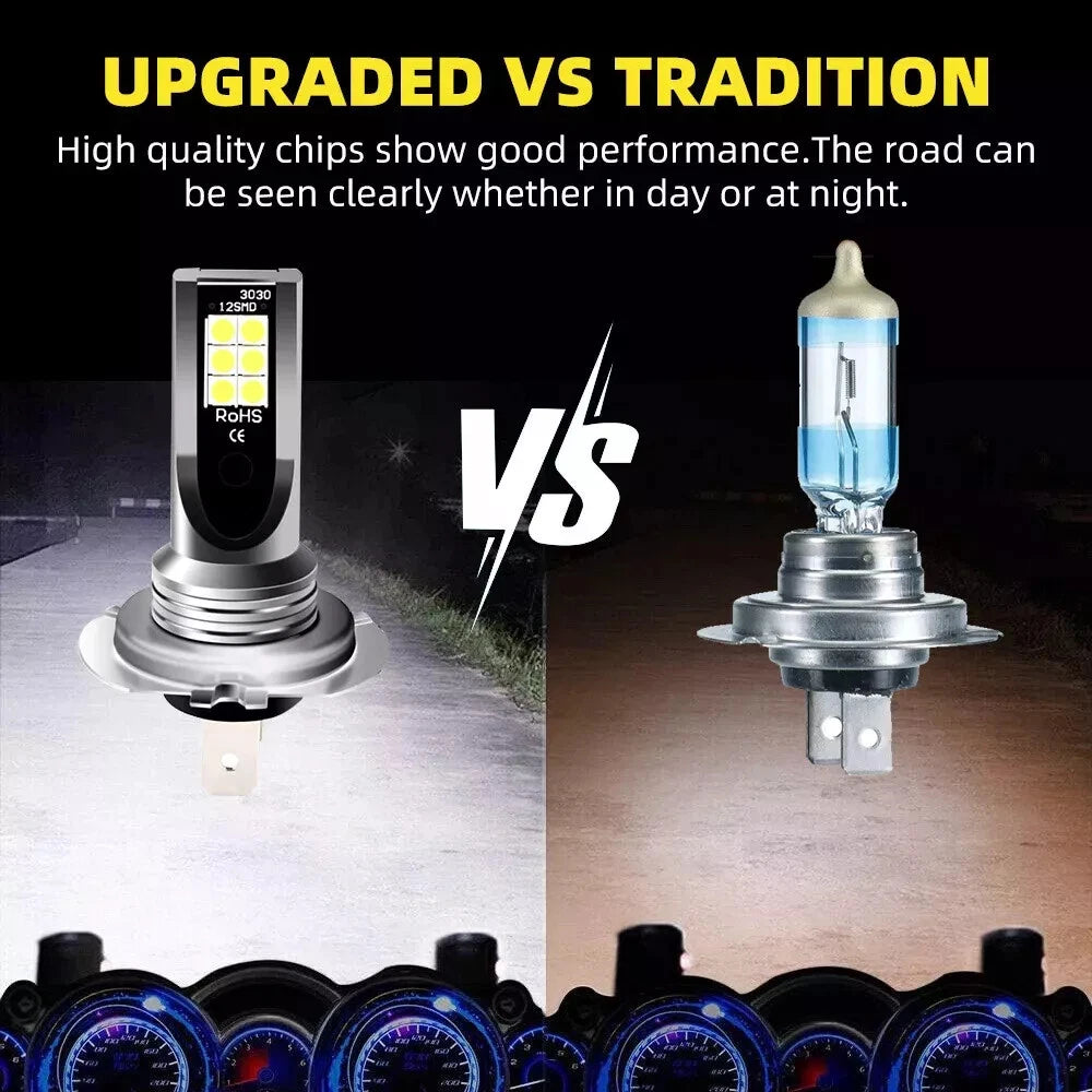 LED Headlight Bulbs Pair for Peugeot 307 Break 3E (2002–2009)