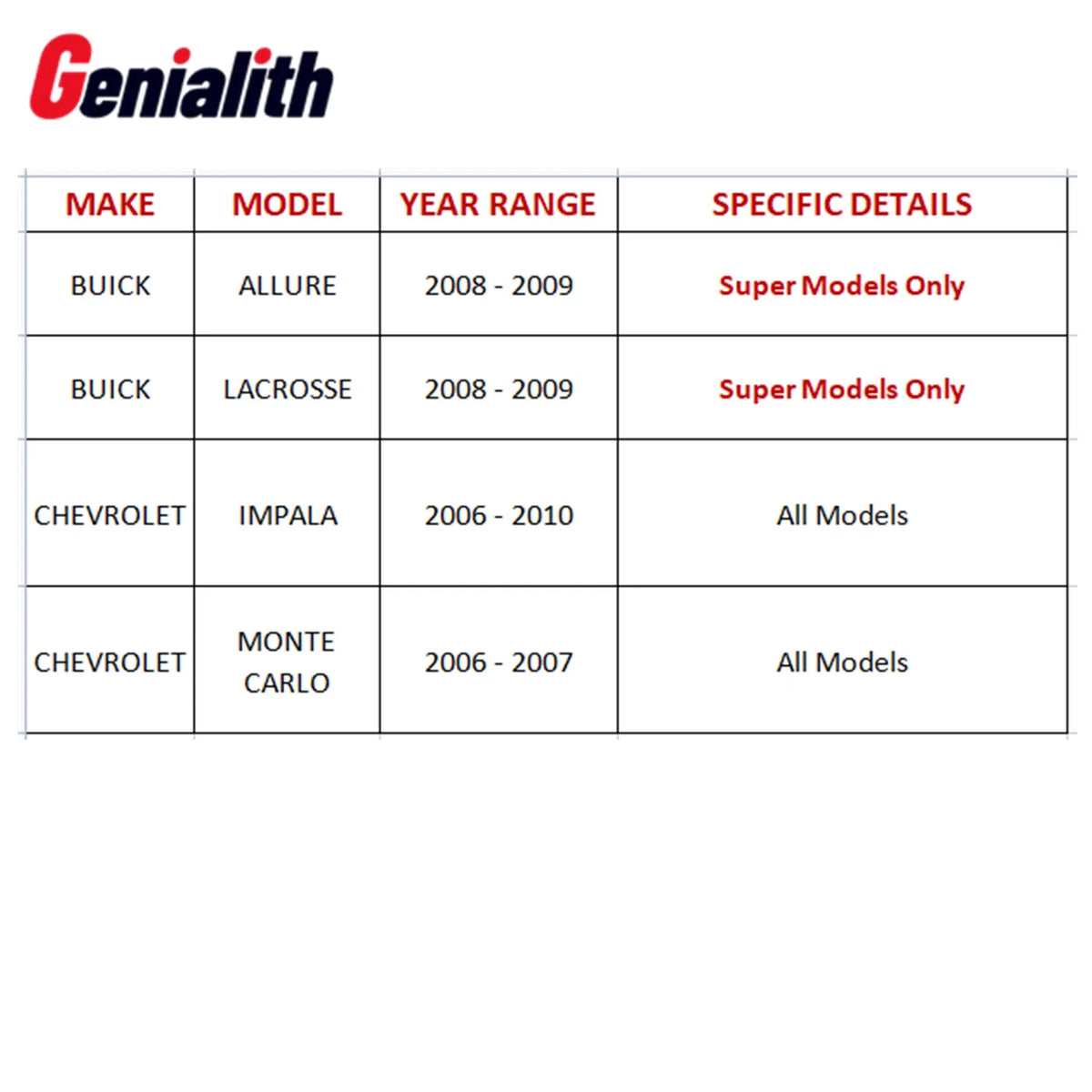 Rear Drilled Rotors Brake Pads for Chevrolet Impala Monte Carlo Buick LaCrosse (2000–2013)