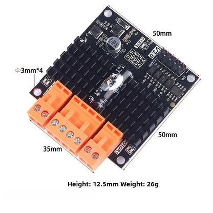 Dual Channel H-Bridge Driver for Brushed DC Motors (5.6V-33V, 12A)
