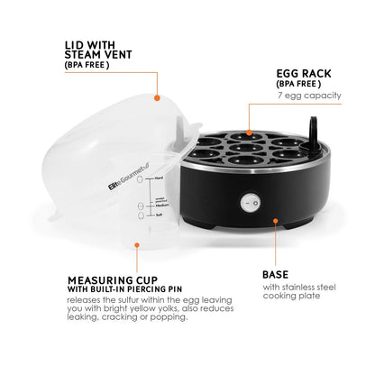 7-Egg Electric Egg Cooker for Easy Cooking (2010–2023)