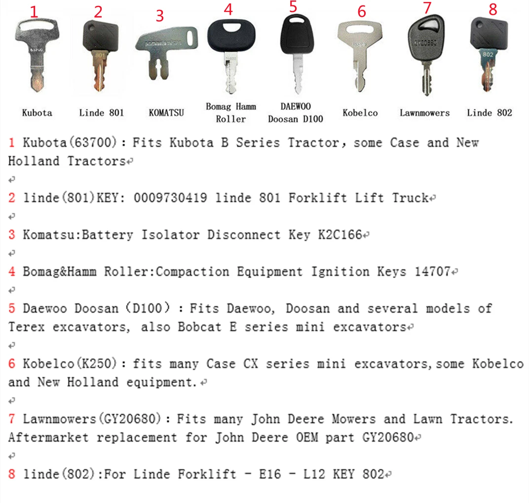 39pc Heavy Equipment Key Set for Daewoo Doosan Case (Construction)