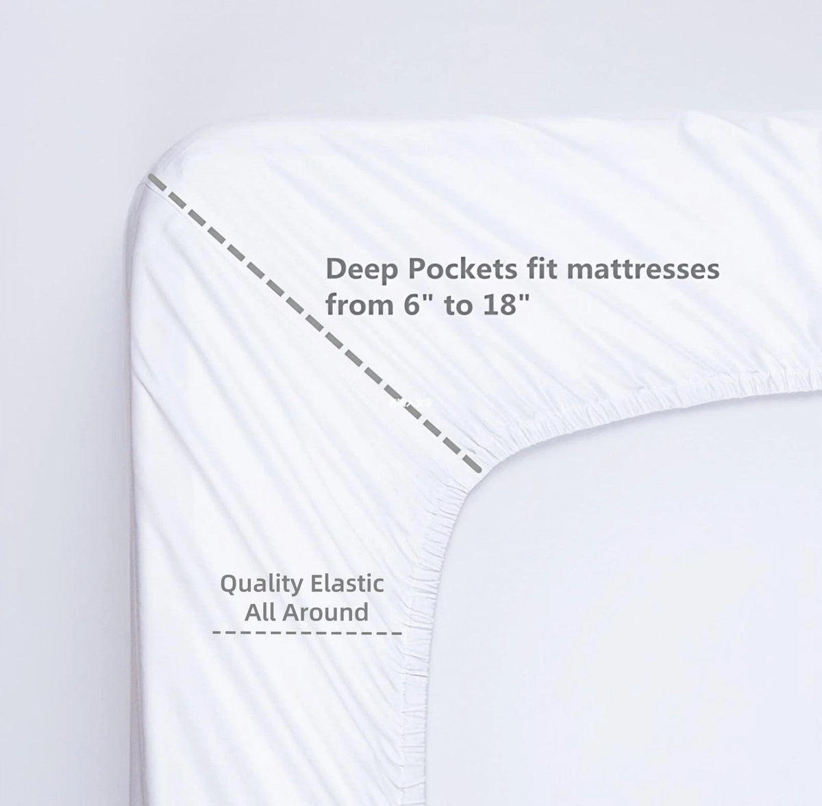 Fitted Sheet for Full Size Bed (100% Cotton, 300 Thread Count, Deep, White)