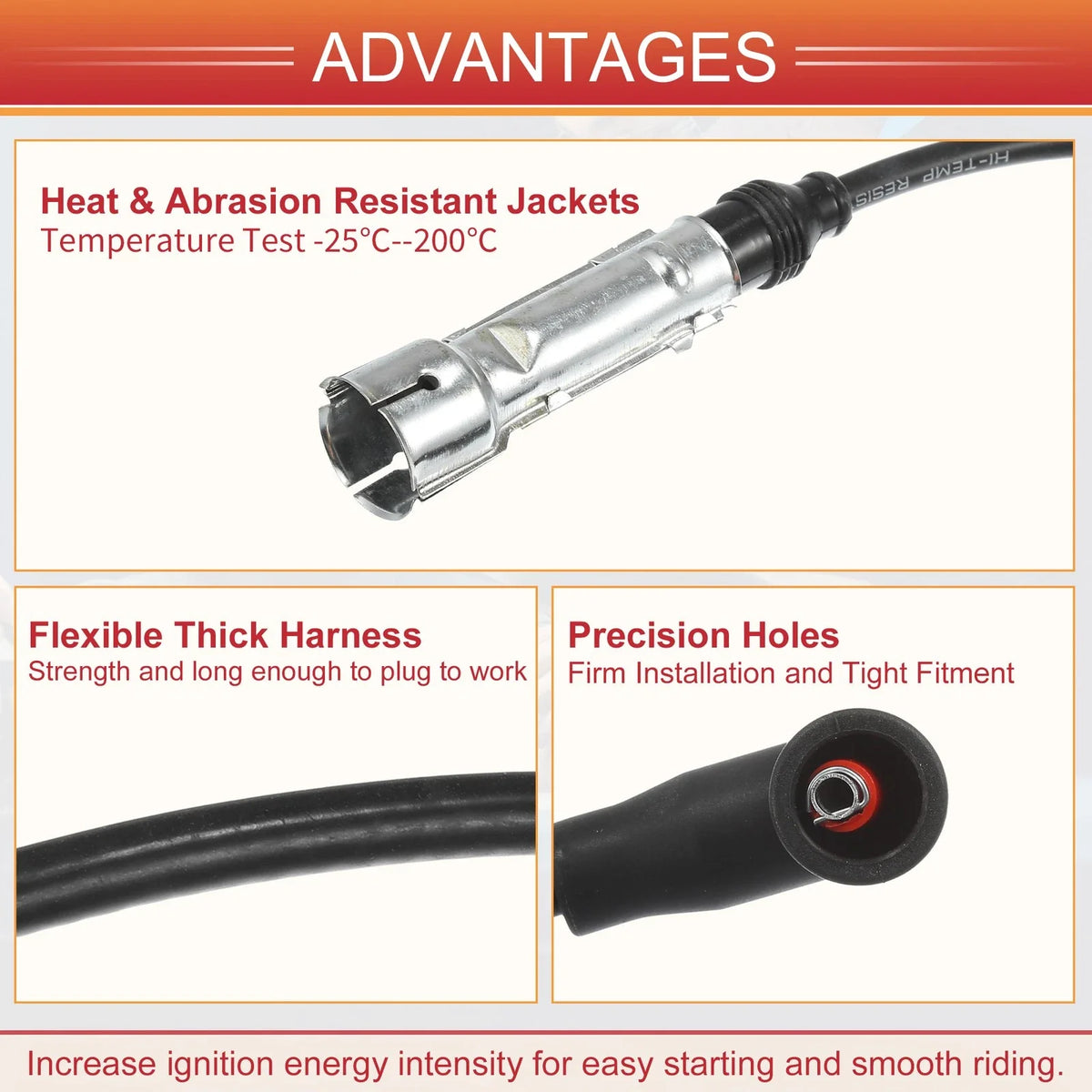 9pcs Spark Plug Wire Ignition Coil Cable No.1161501319 for Mercedes-Benz 380SE (1980–1985)