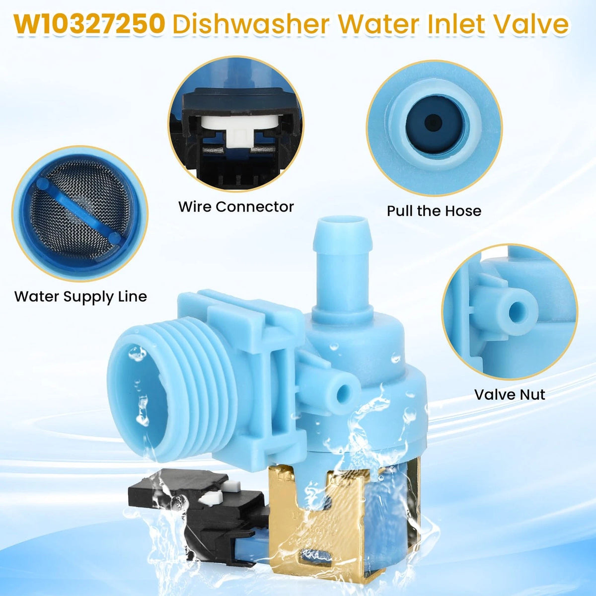 Water Inlet Valve for Dishwasher (2026)