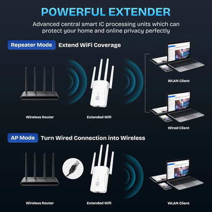 WiFi Extender Signal Booster for White (2026)