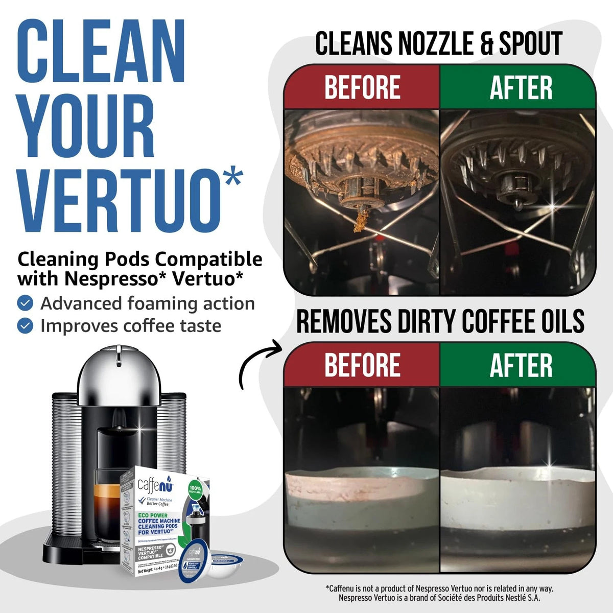 Set of 4 Caffenu Cleaning Pods for Nespresso Vertuo (2015–2023)