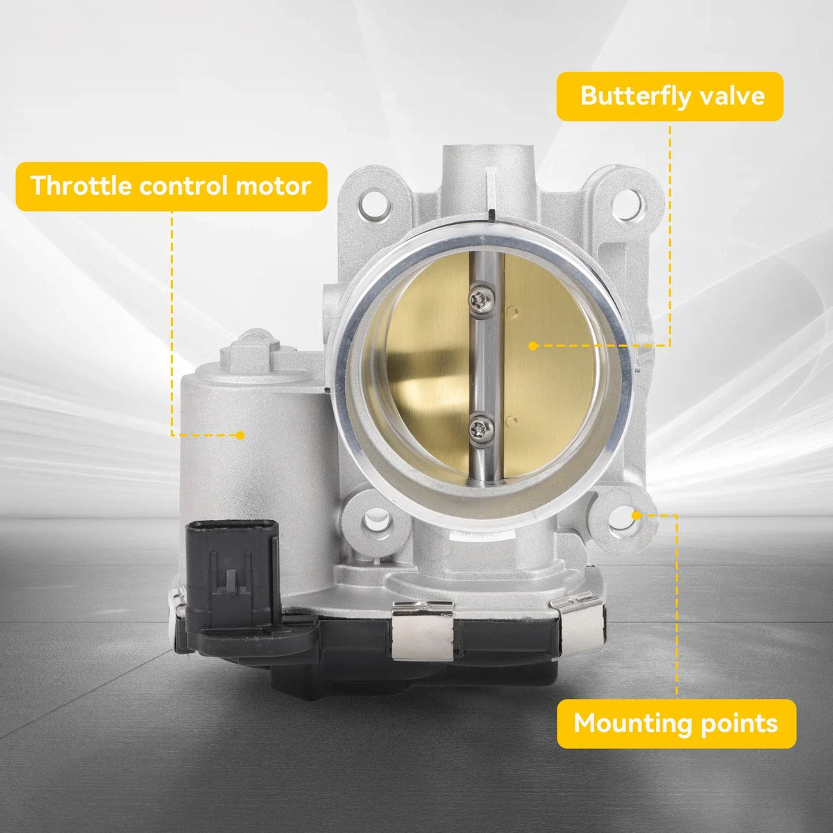 Throttle Body for Chevy Equinox, Traverse, Malibu, Camaro, Buick Envision