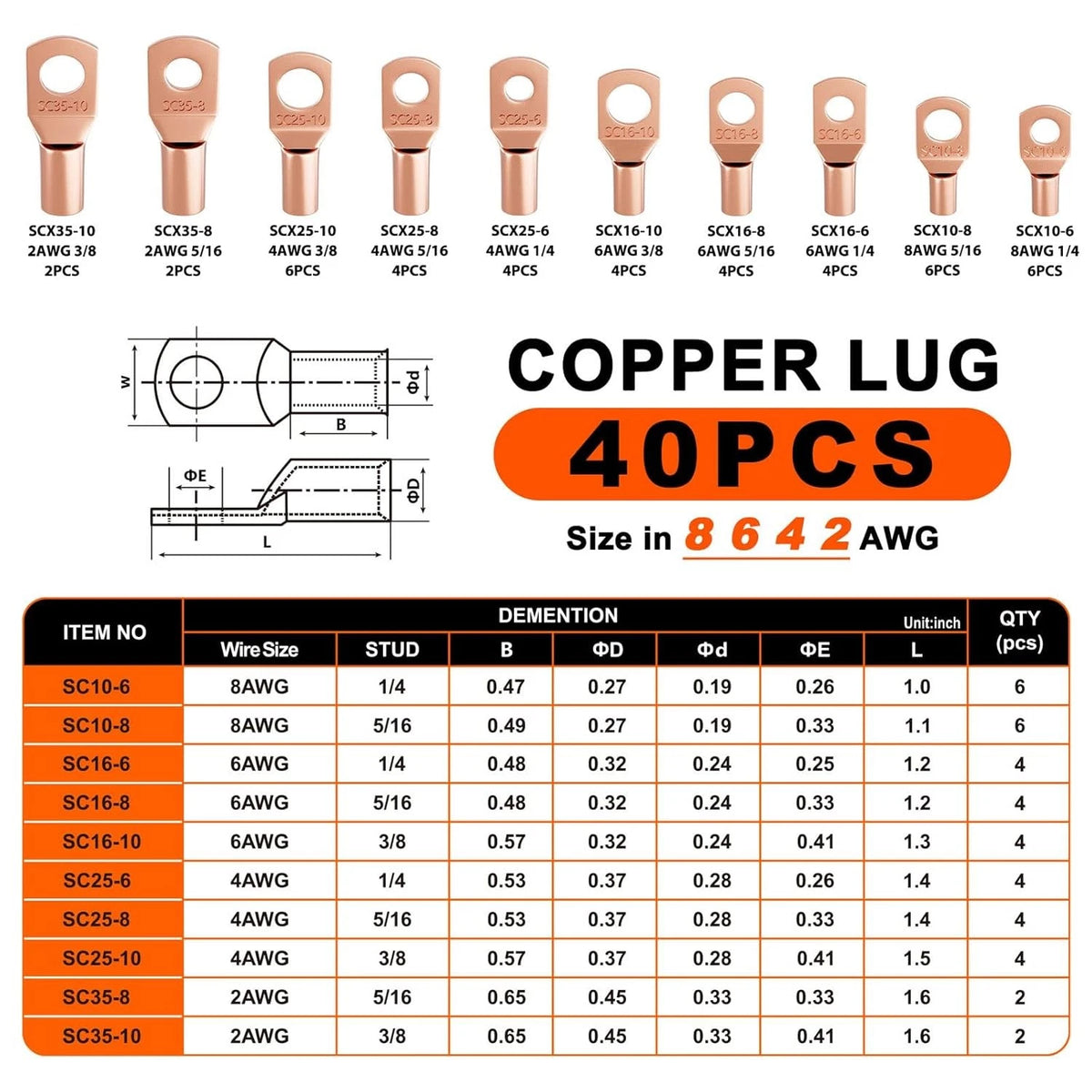 Hydraulic Crimping Tool Kit for Cable Cutter and Terminal (12 AWG to 2/0 AWG)