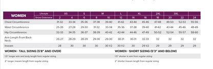 FXR Women's Sugar Snowmobile Bibs Pants (4, 8, 10, 12, 16, 18, 20)