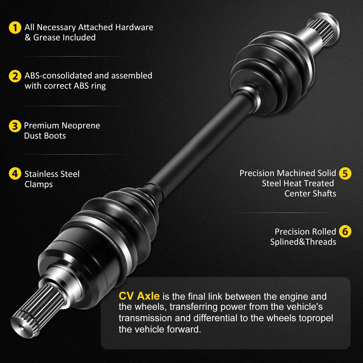 2Pcs Rear CV Axle for Yamaha Grizzly 550 700, Kodiak 700