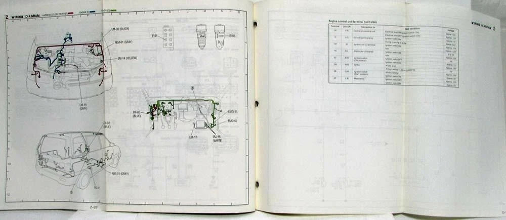 Electrical Wiring Diagram for Mazda MPV (1990–1990)