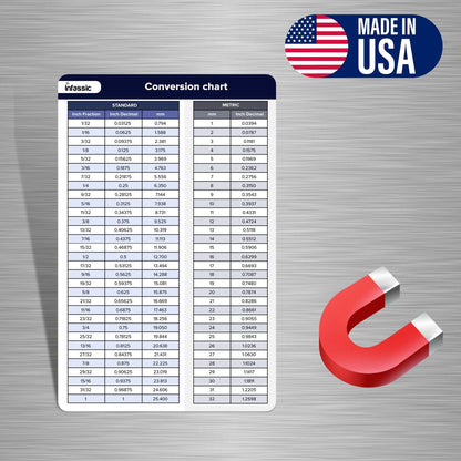 Fraction to Decimal Millimeter Conversion Chart 5.5" x 8.5"