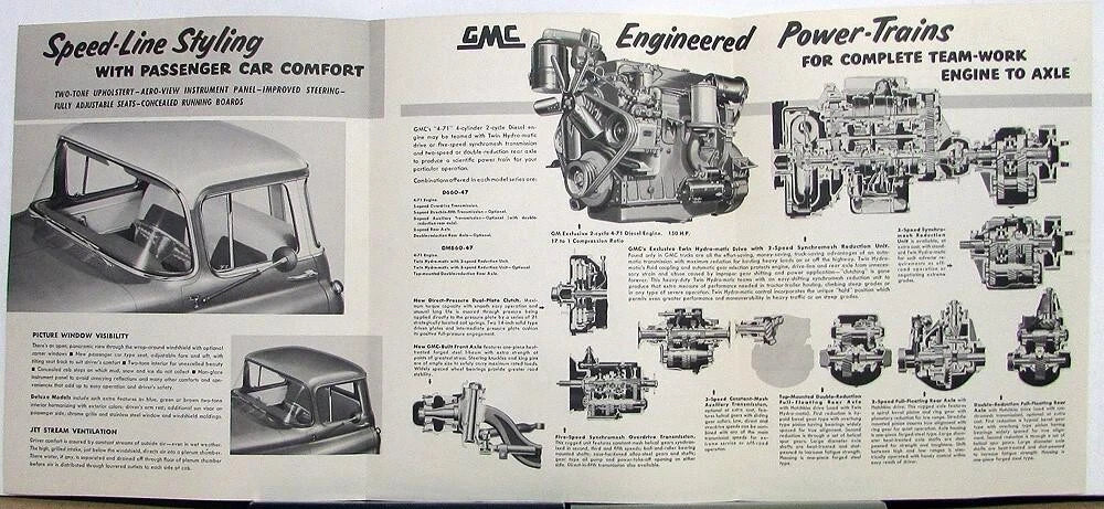 Sales Brochure Folder for 1955 GMC D & DM 660 47 Diesel Trucks
