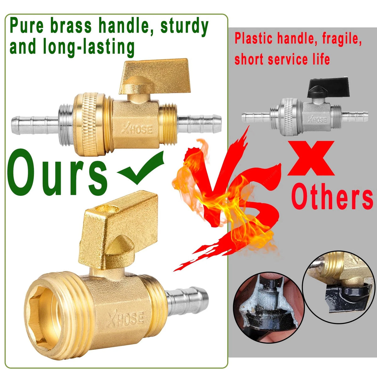 Telescopic Hose Adapter with Shut Off Valve for Garden (1 Kit)