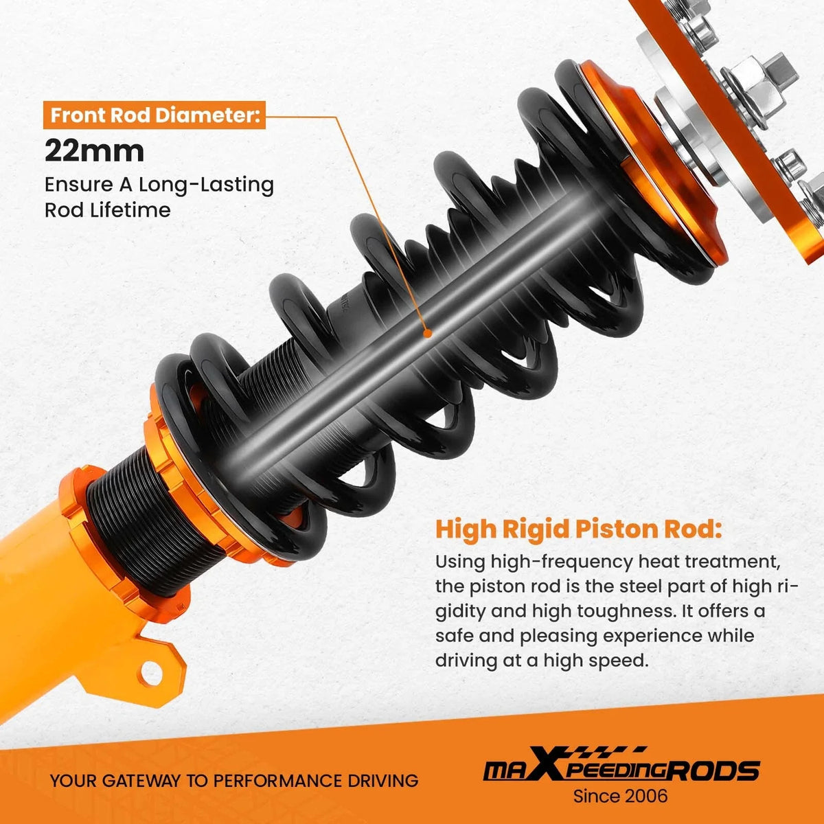 Coilovers Lowering Kit for Mazda Protege 5 (1999–2003) Adj. Height Shock Strut