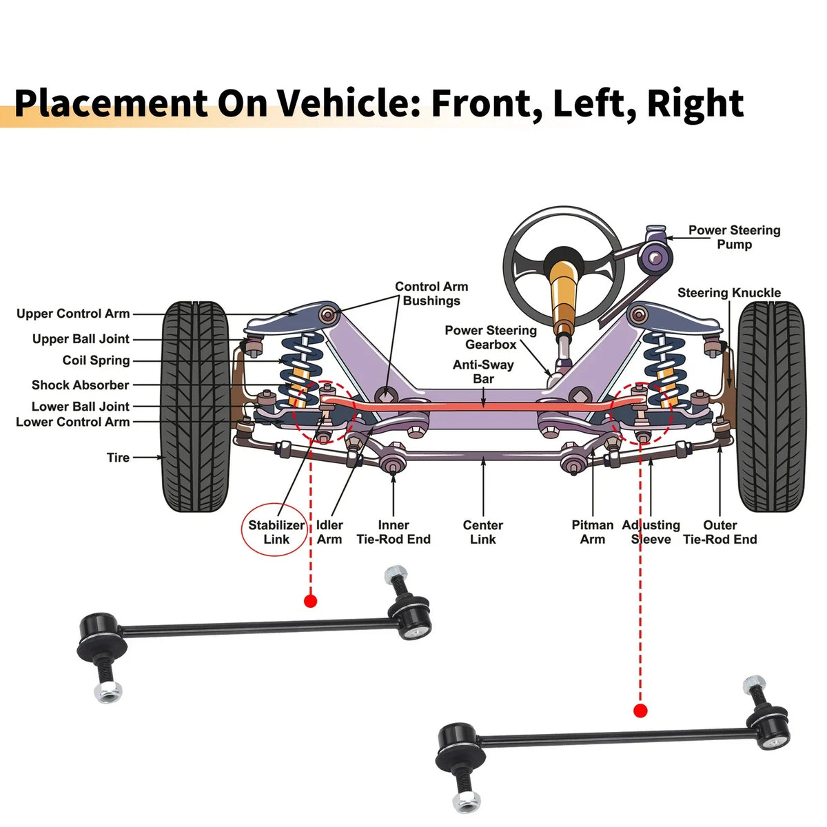 2X Front Sway Bar Links for Ford C-Max Kuga (No. 8V513B438BA)