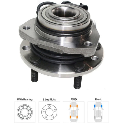 Suspension Kit for Chevy S10 Pickup, Blazer, GMC Jimmy, Sonoma