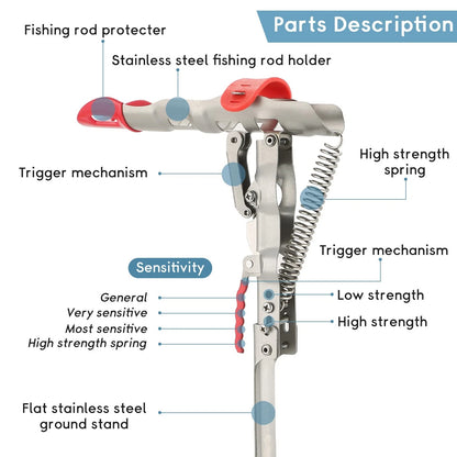 2X Automatic Spring Fishing Rod Holder for Universal Use