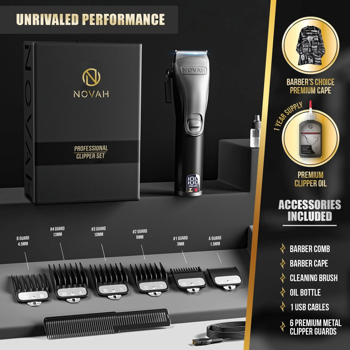 Professional Hair Clippers for Men (Electric)