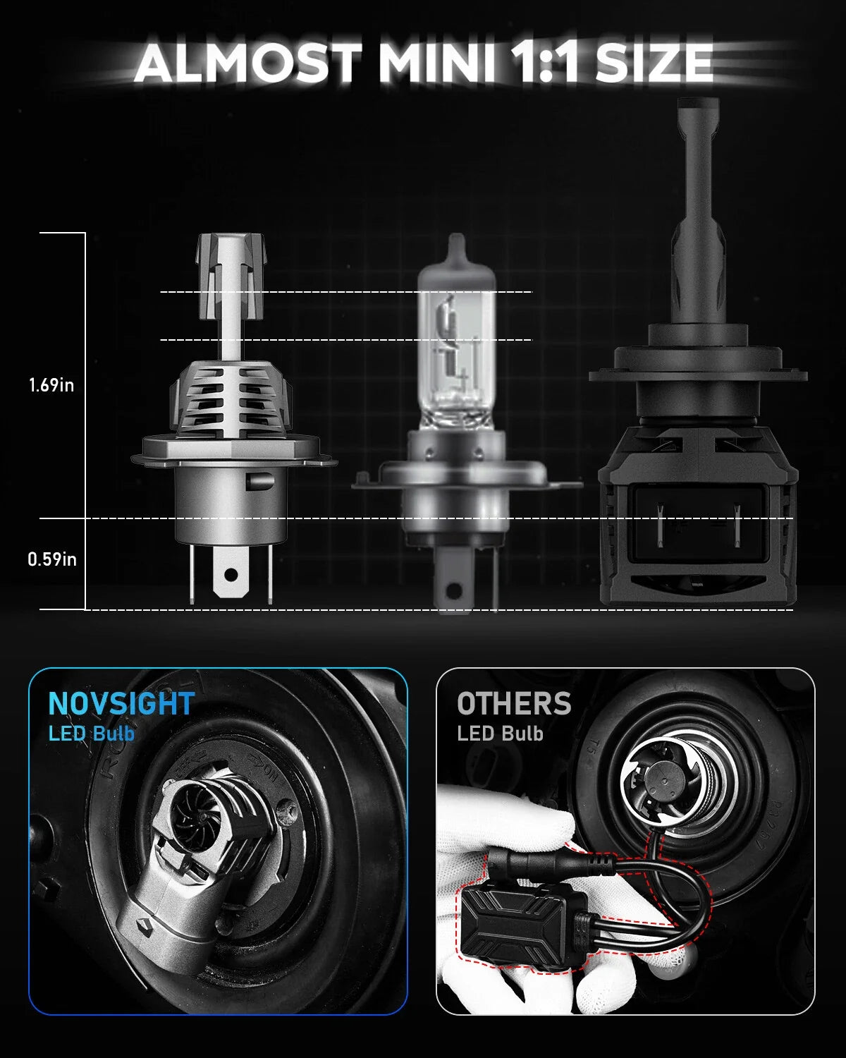 2X H4 9003 HB2 Super White LED Headlight Bulb Kit for High Low Beam (6500K)