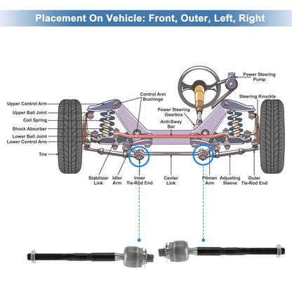 2X Front Inner Tie Rod End Links for Ford Fusion Edge Lincoln Nautilus MKZ