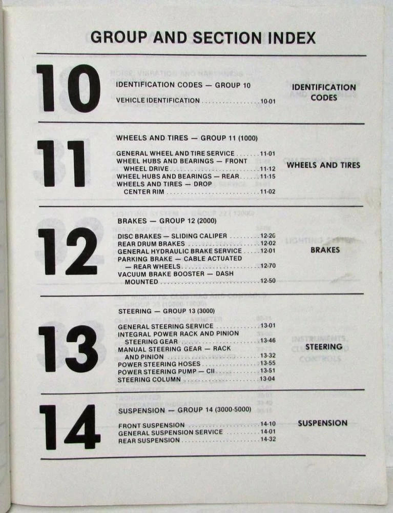 Set of 2 Service Repair Manuals for Ford Escort EXP Mercury Lynx (1983)
