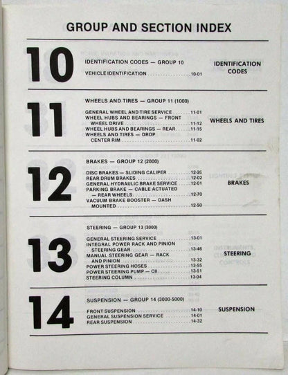 Set of 2 Service Repair Manuals for Ford Escort EXP Mercury Lynx (1983)