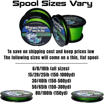 High Visibility Braided Line for Fishing (900FT, 20Lb Breaking Strength)