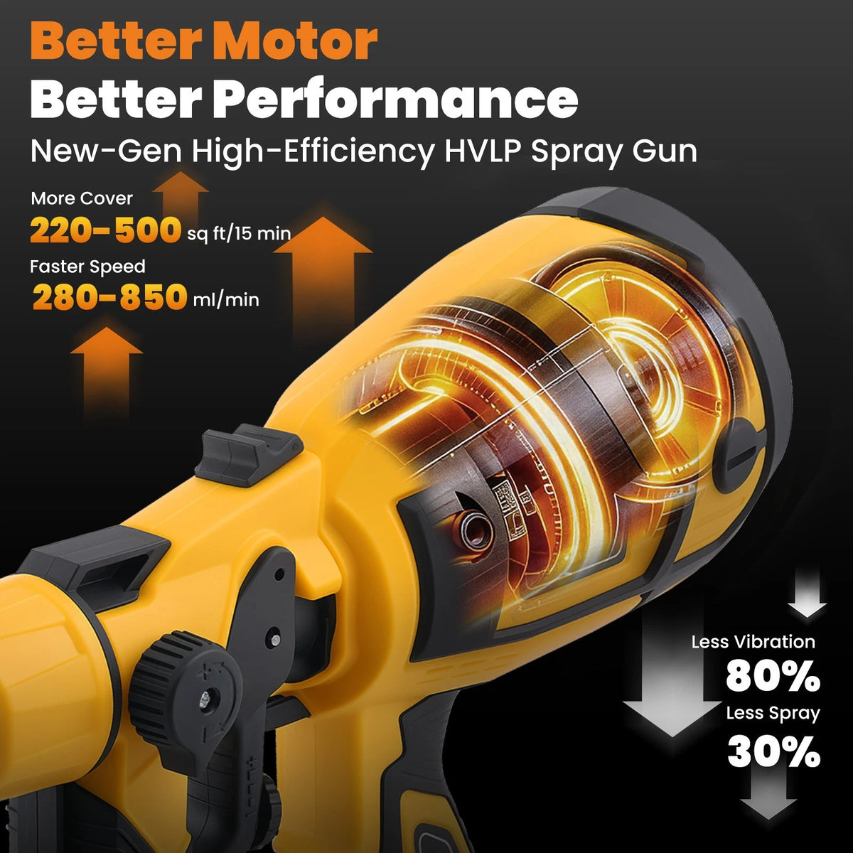 200W Electric HVLP Paint Sprayer Gun for Dewalt 20V Battery (No Part Numbers)