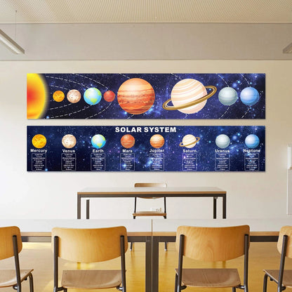 Zonon Classroom Space Decor Solar System Wall Art (61.02 x 11.81 inches)