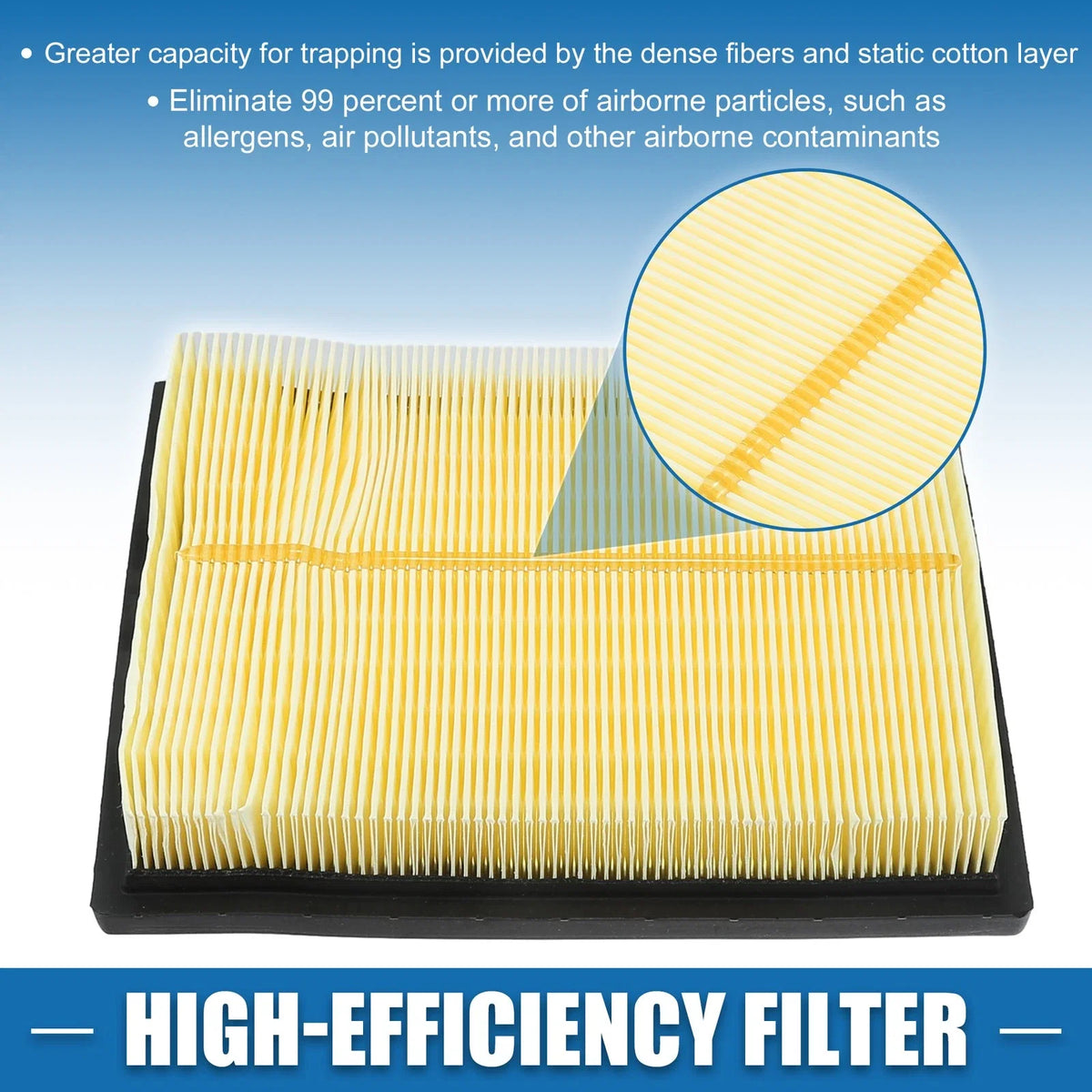 Engine Air Filter No. 17801-37021 for Toyota Prius (2010–2015) & Lexus CT200h