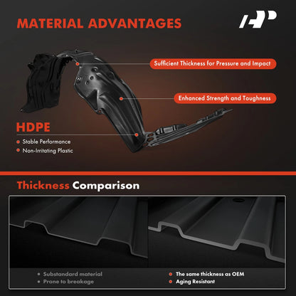 2X Front HDPE Inner Fender Liners for Toyota Corolla (5380612100, 5380512100)