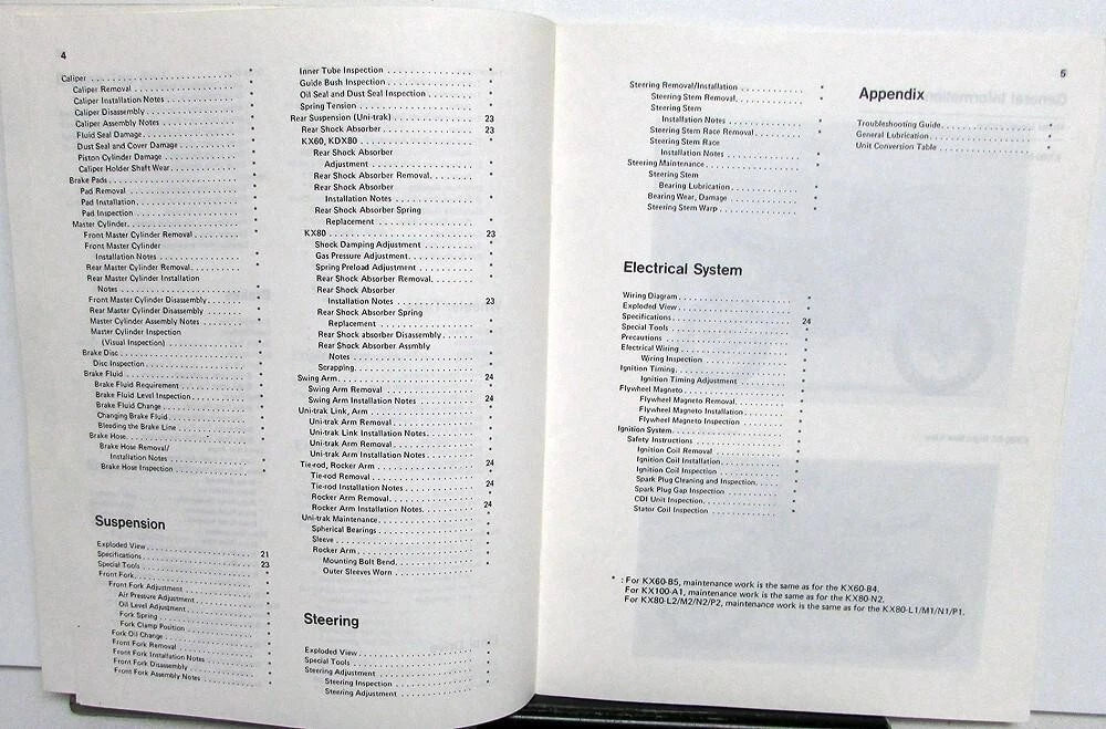Service Manual Supplement for Kawasaki KX60 KX80 KX100 (1988)