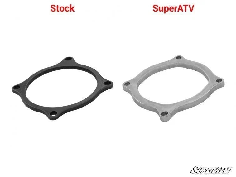 Pinion Bearing Retainer for Polaris Ranger ETX / HST (See Fitment)