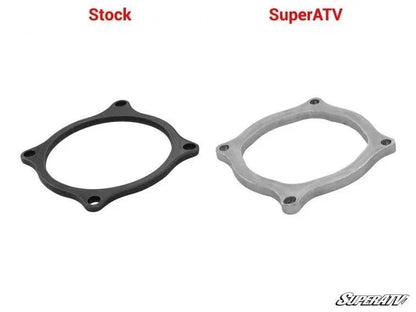 Pinion Bearing Retainer for Polaris Ranger ETX / HST (See Fitment)