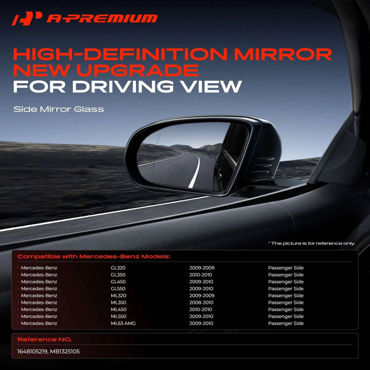 Heated Power Mirror Glass for Mercedes-Benz GL320 GL350 (MB1325105, 1648105219)