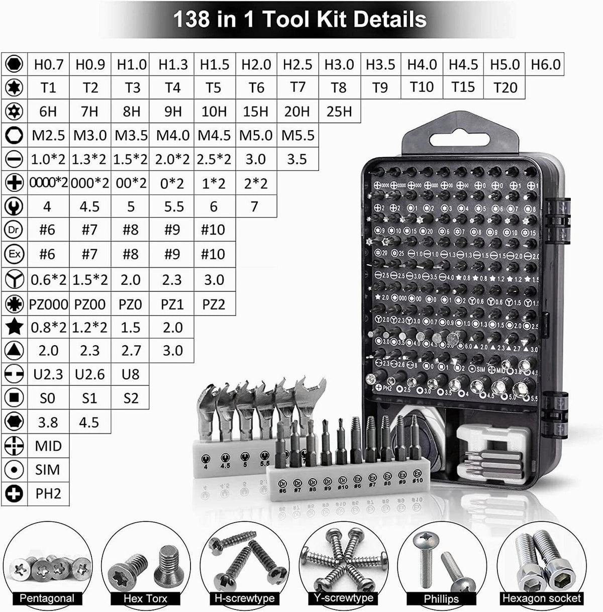 Precision Screwdriver Set Mini 138 in 1 Multi-function TORX Magnetic Tool