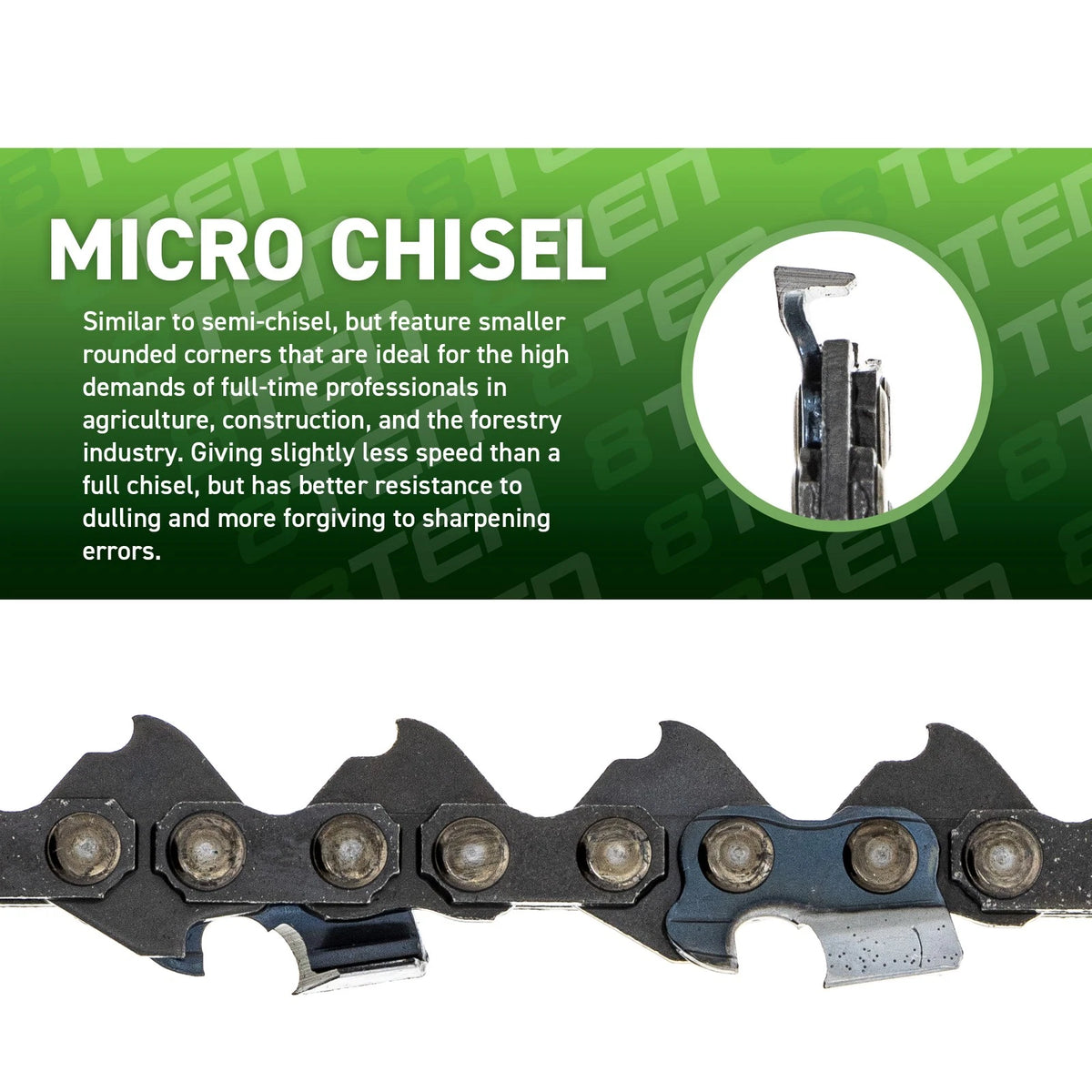 2X Micro Chisel Chainsaw Chain 20 Inch .050 .325 80DL for Husqvarna (581643680, H30 80, H23-78, 23RM380E, 23RS380E)