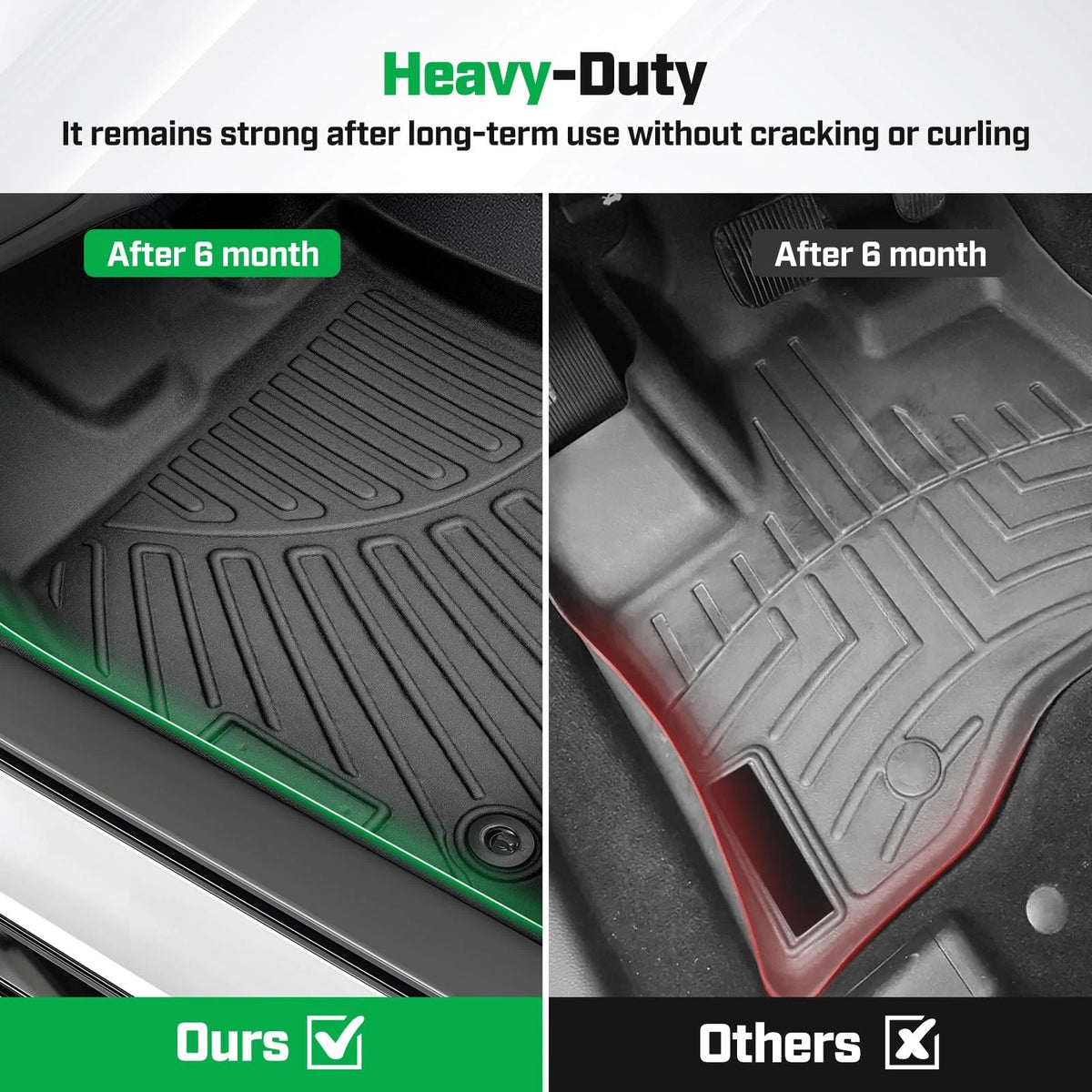 AllWeather Floor Mats for Dodge Ram Promaster 1500/2500/3500 (2018–2025)