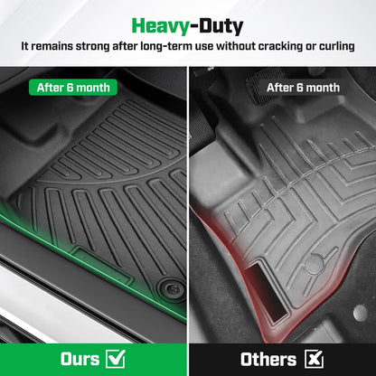 AllWeather Floor Mats for Dodge Ram Promaster 1500/2500/3500 (2018–2025)