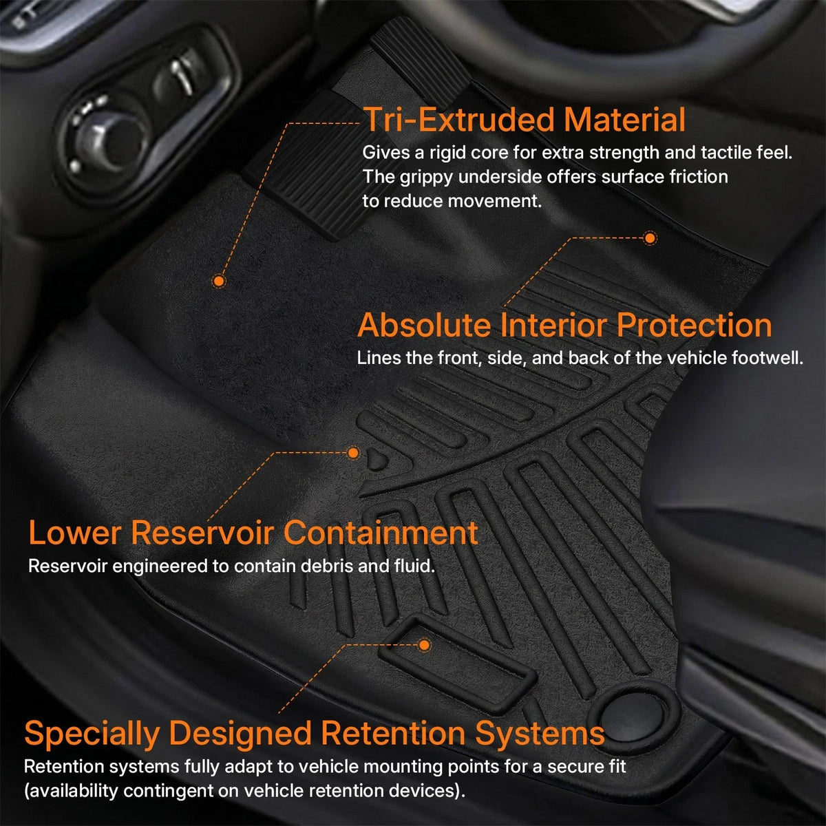 Set of 4 Floor Mats with Cargo Liners for Jeep Renegade (2015–2025) TPE 3D