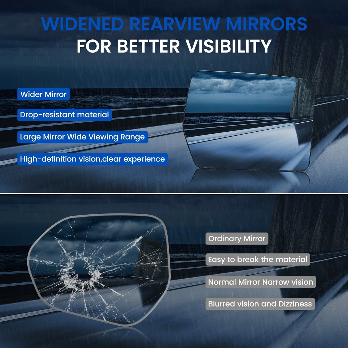 Passenger Side Non-Heated Convex Mirror Glass for 2004–2014 Ford F-150