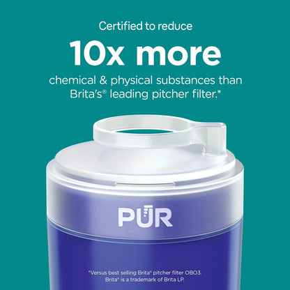 4X PUR Plus Faucet Mount Replacement Filter for
