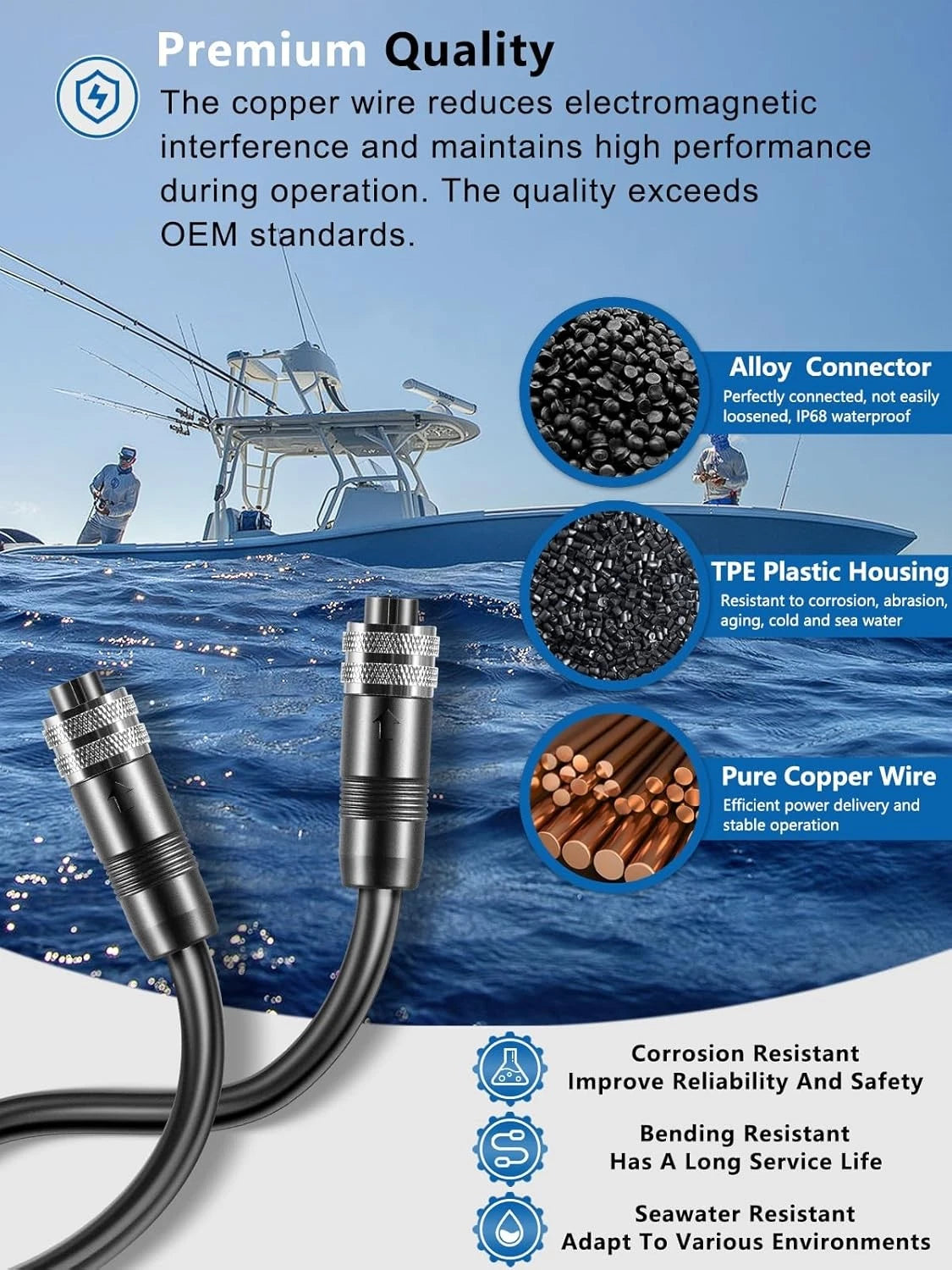 10 Feet Ethernet Cable for Humminbird Helix APEX, SOLIX, Onix