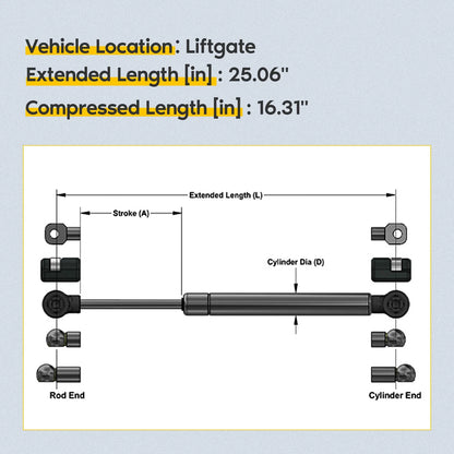 2X Lift Supports for Toyota Sienna (2004–2010) Power Liftgate Gas Springs