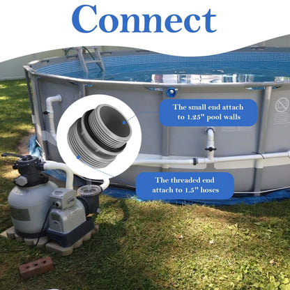 2X Pool Hose Conversion Kit for Intex (Compatible)