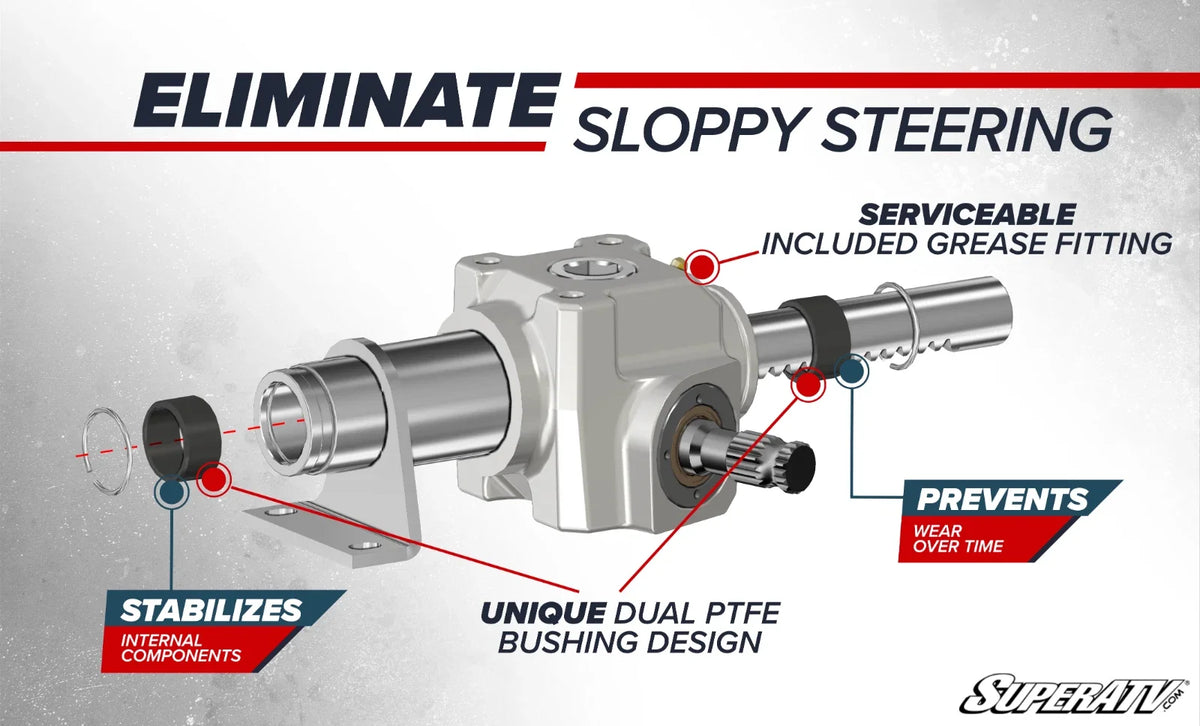 RackBoss 2.0 Heavy Duty Rack & Pinion for Polaris RZR XP 1000 (2019–2023)
