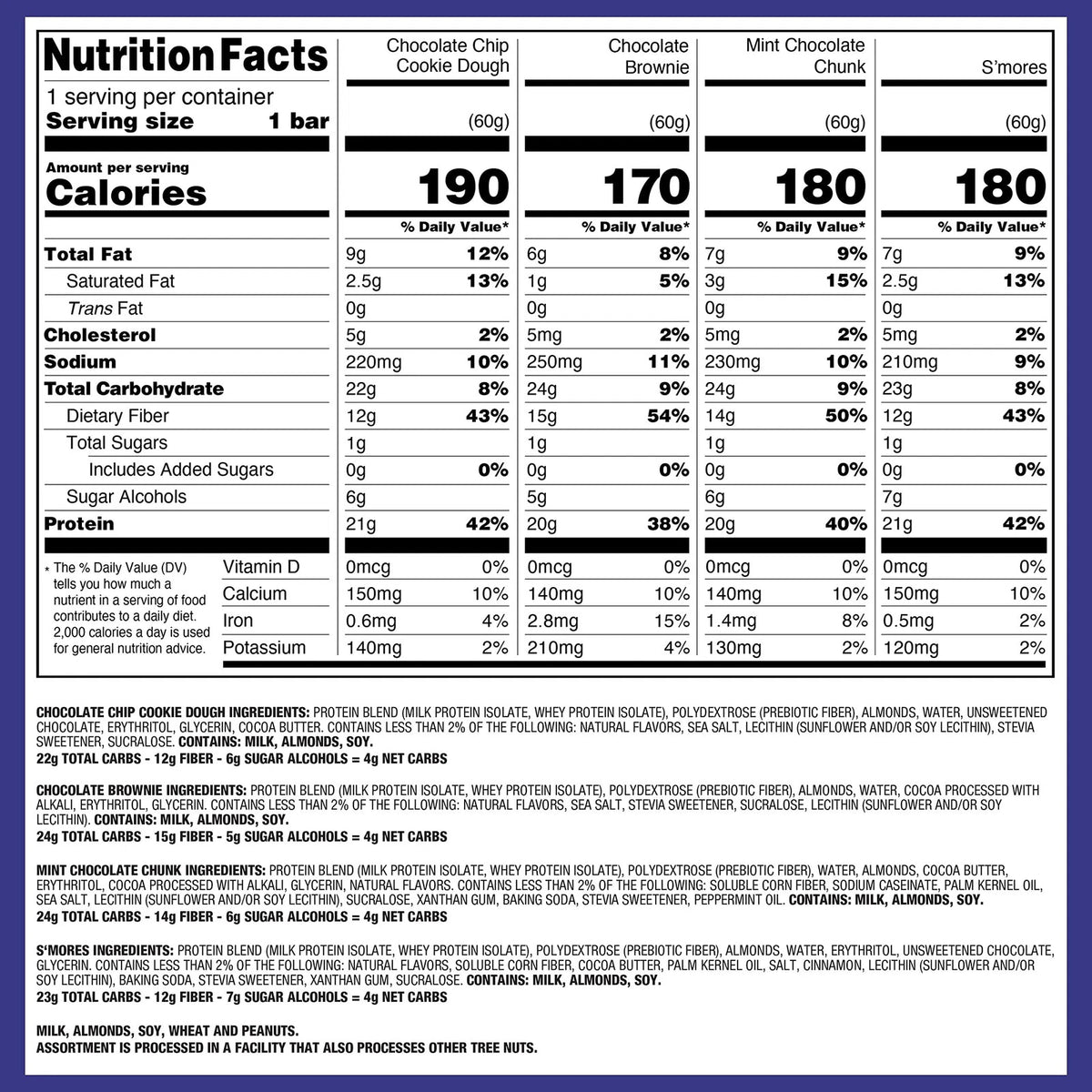 12 Count Protein Bars for Quest Nutrition (Pack of 1)