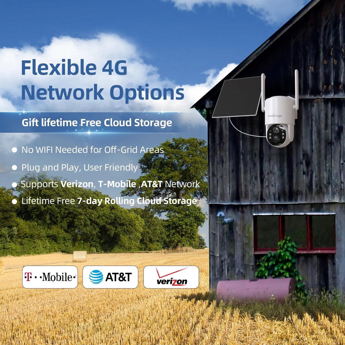 4G LTE Cellular Security Camera for No Wifi Cam